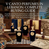 V Canto Perfumes in Lebanon: Complete Buying Guide